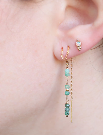 Handmade Emerald Threader Earrings: Rose Gold Fill, May Birthstone